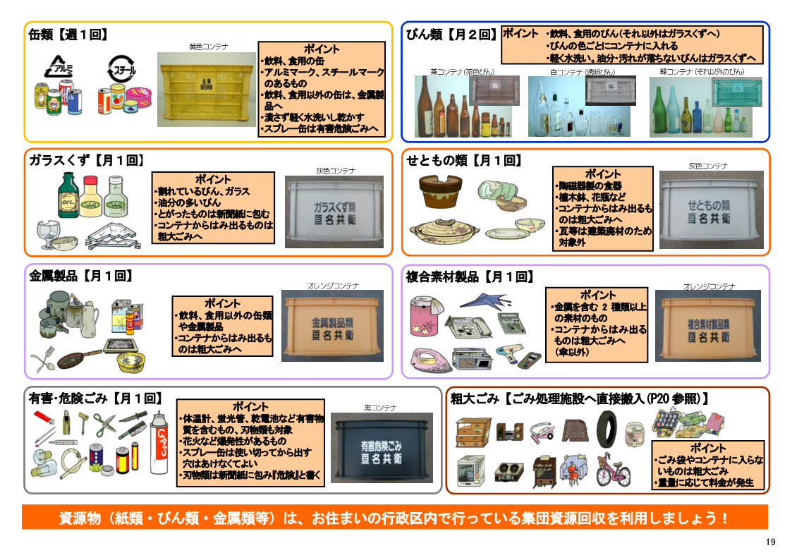 ごみの分け方2