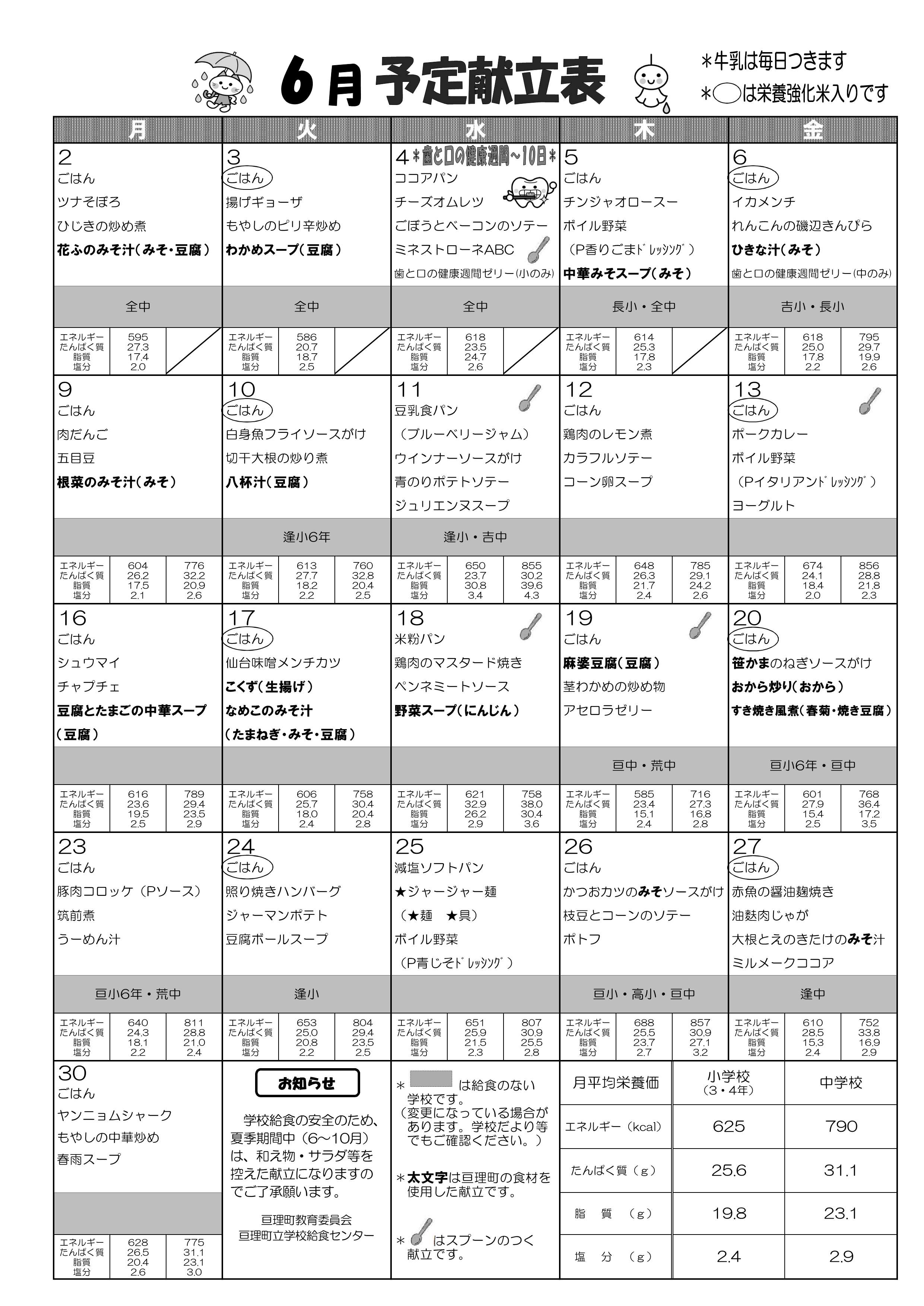 こんだて