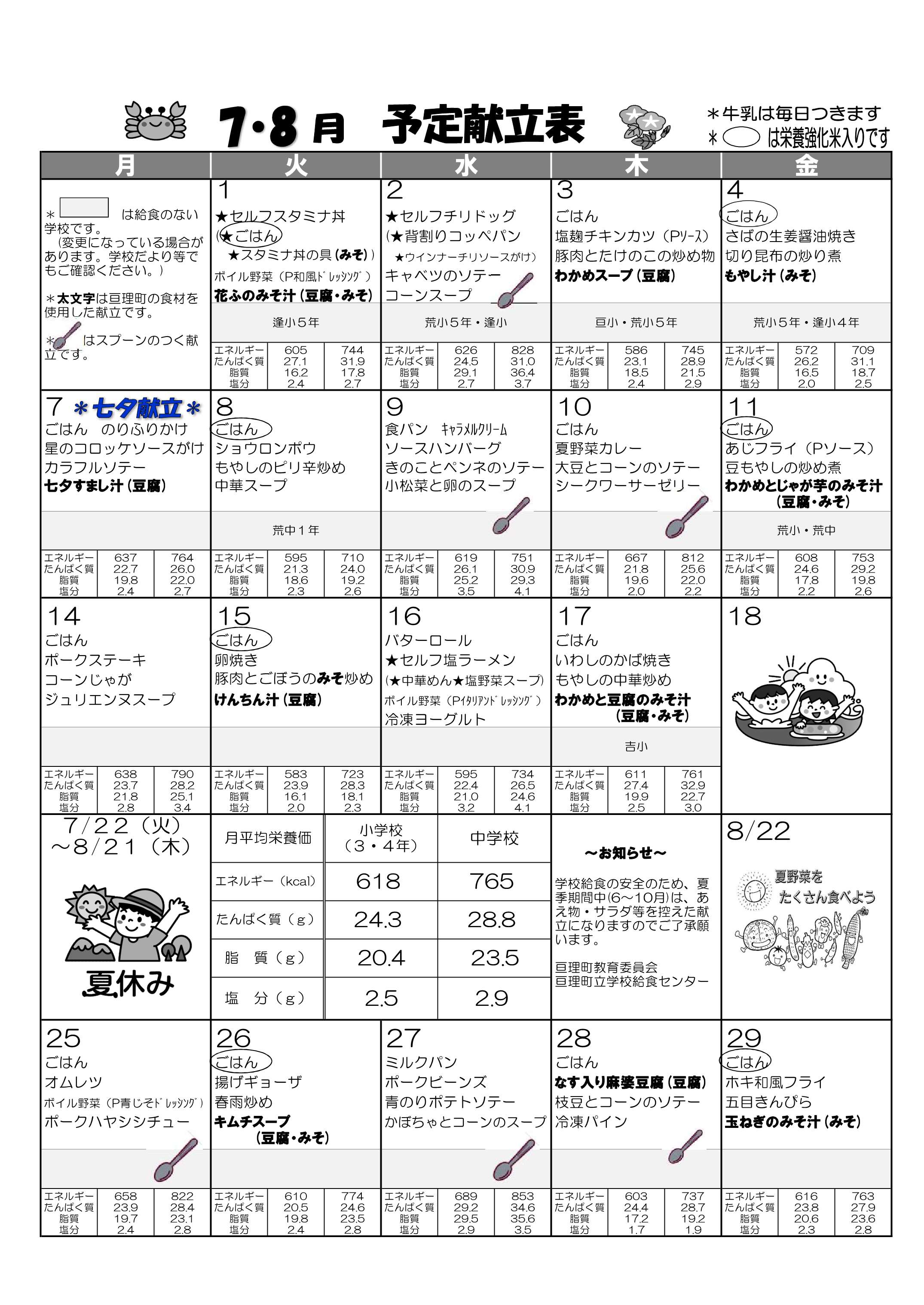 こんだて