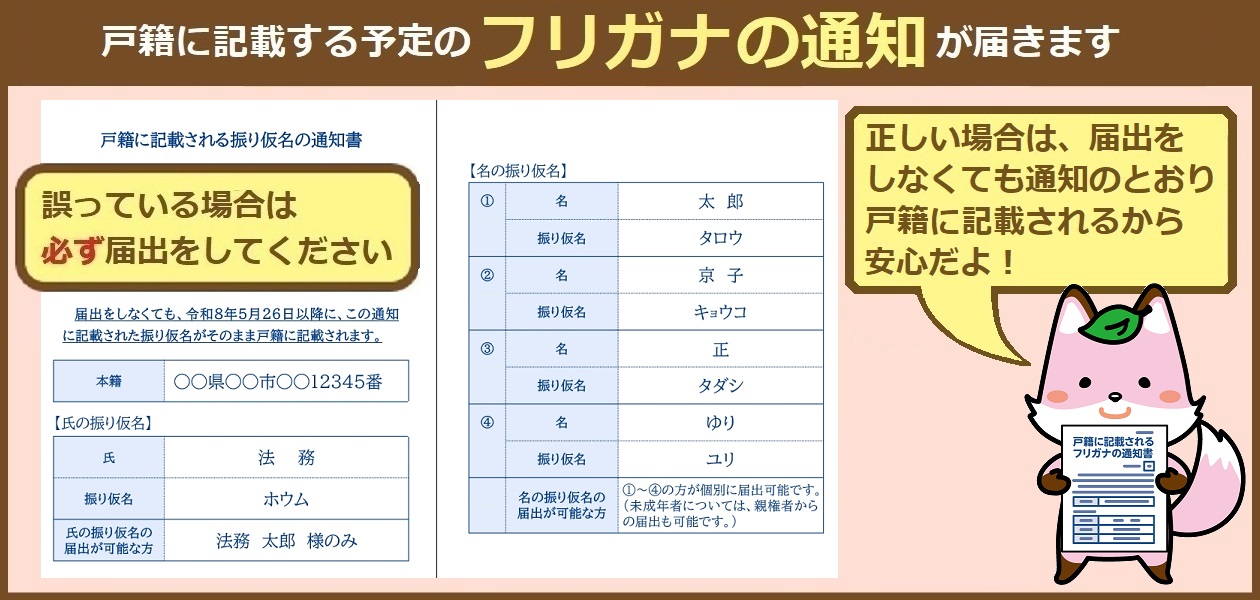 通知