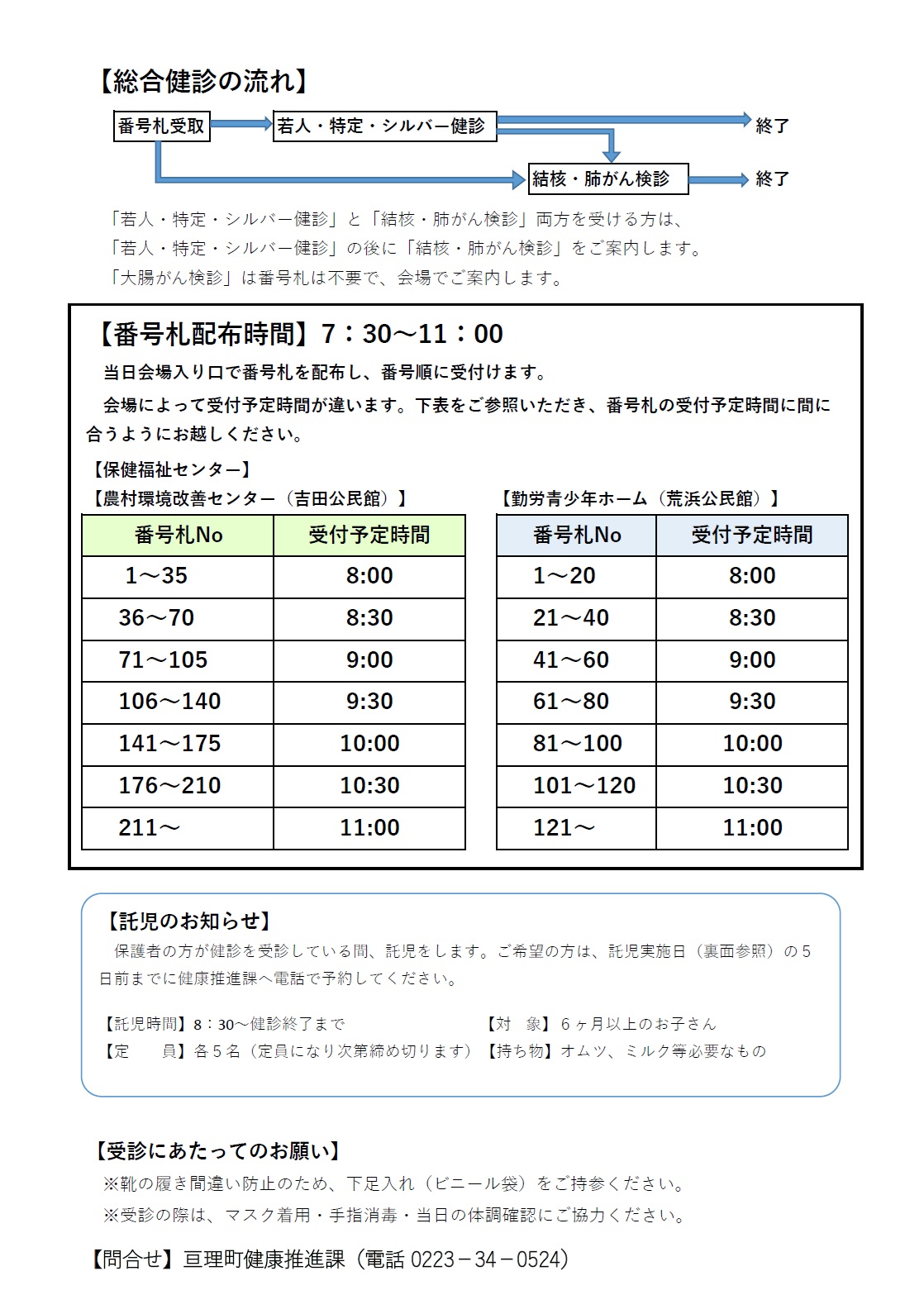 総合健診の流れ、番号札肺腑時間、託児のお知らせ、受診にあたってのお願いについて