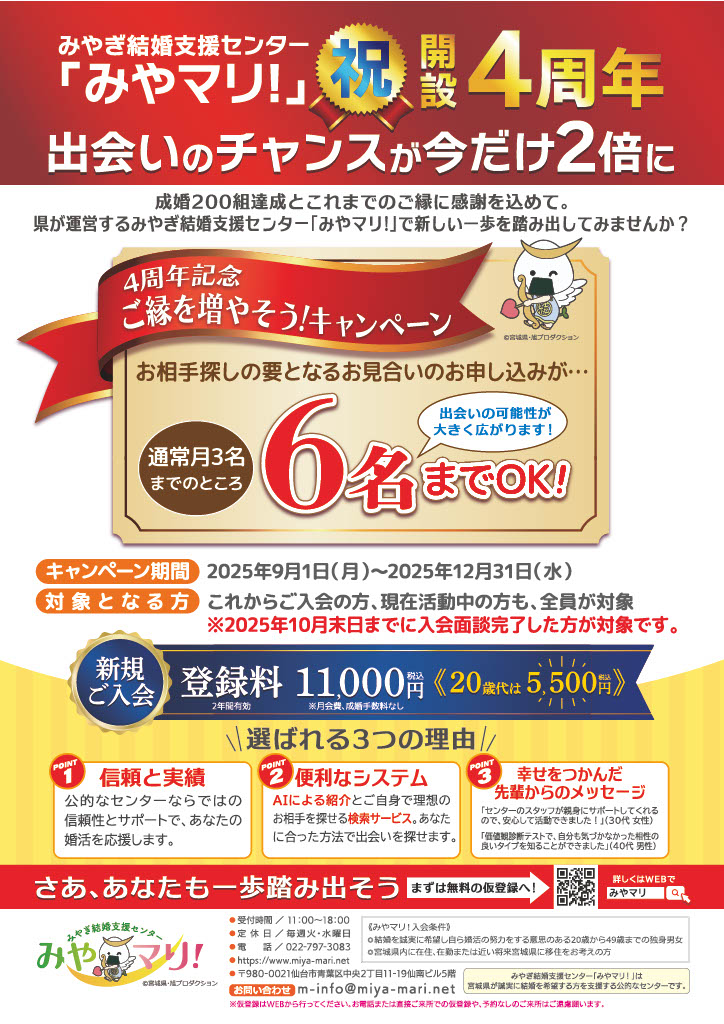 みやマリ4周年記念キャンペーン