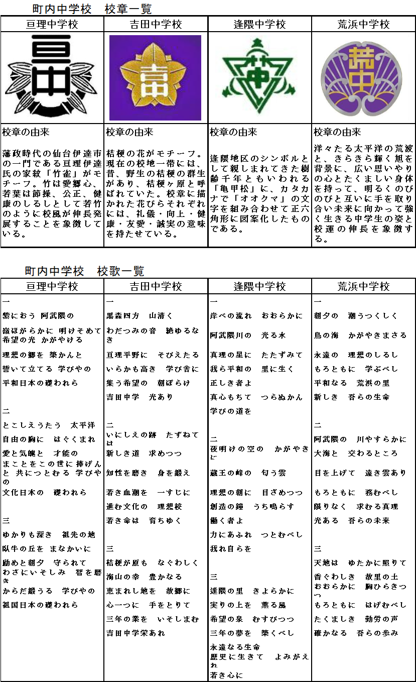 亘理町立中学校校章及び校歌