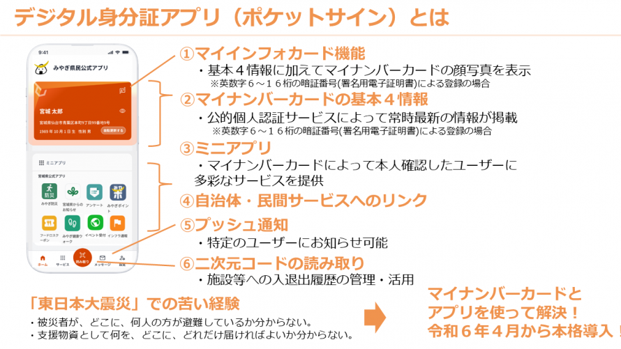 デジタル認証アプリ（ポケットサイン）について