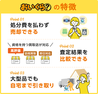 亘理町×おいくら