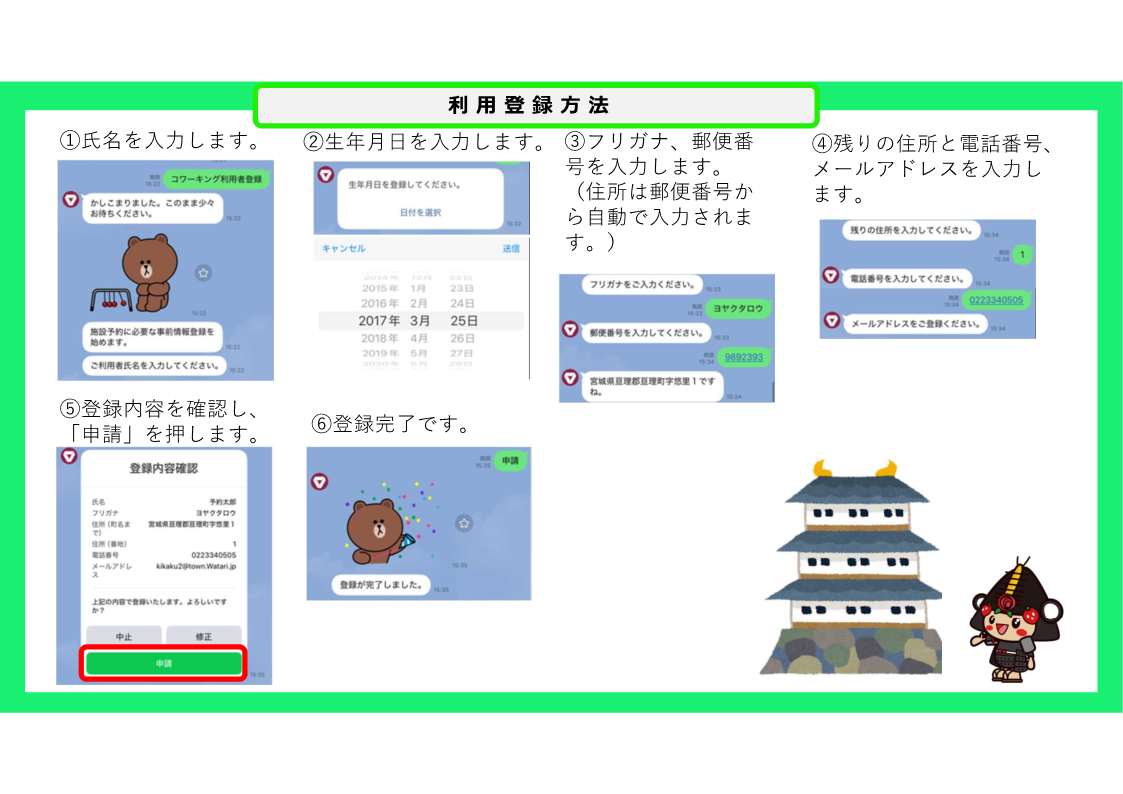 利用者登録の流れ
