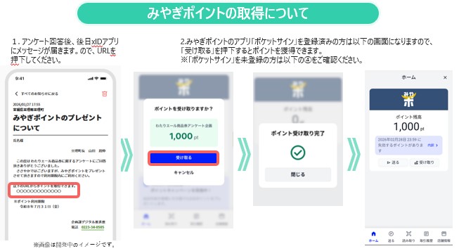 みやぎポイントの取得について