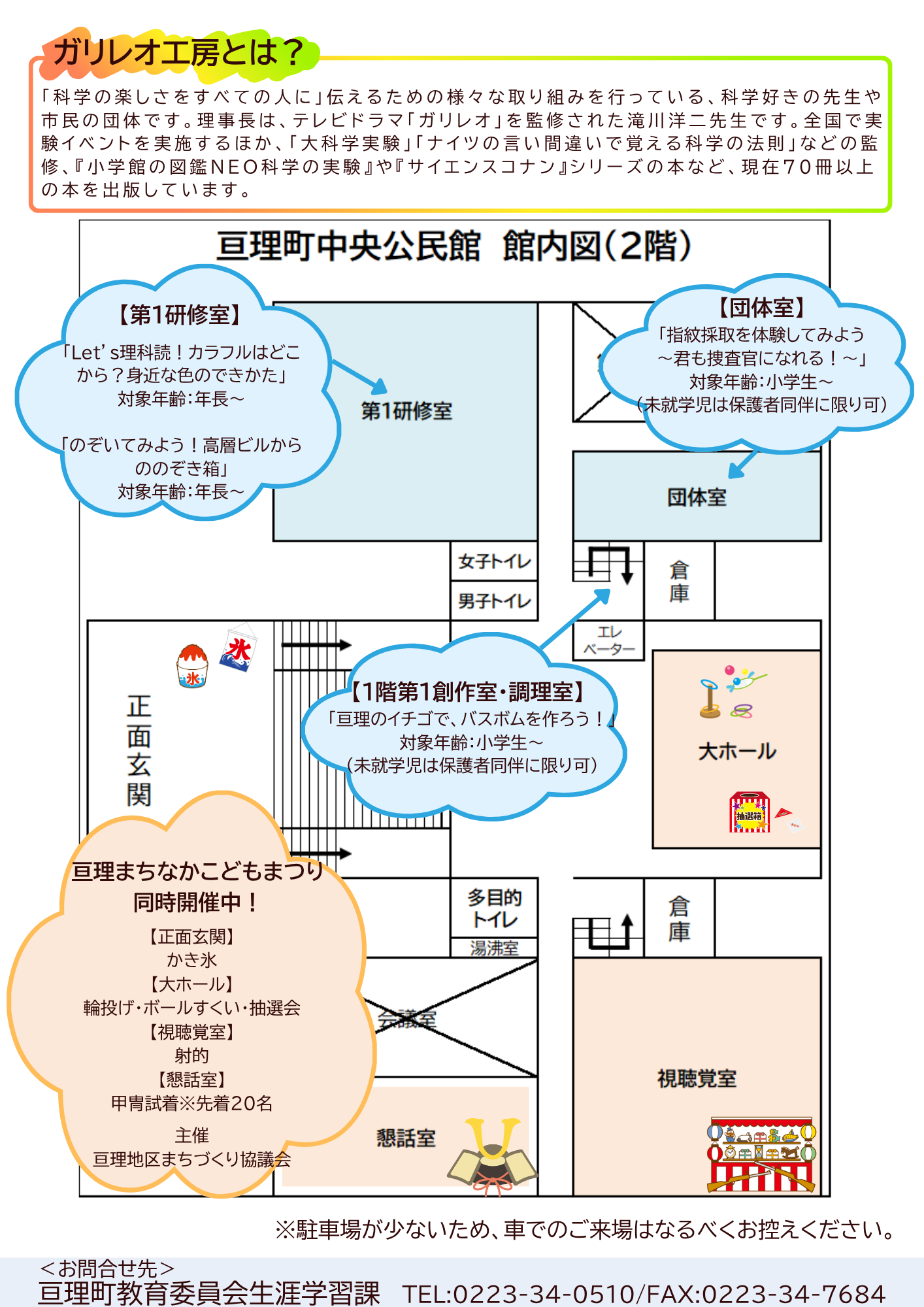 サイエンスフェスティバルin亘理町2026のポスター裏面