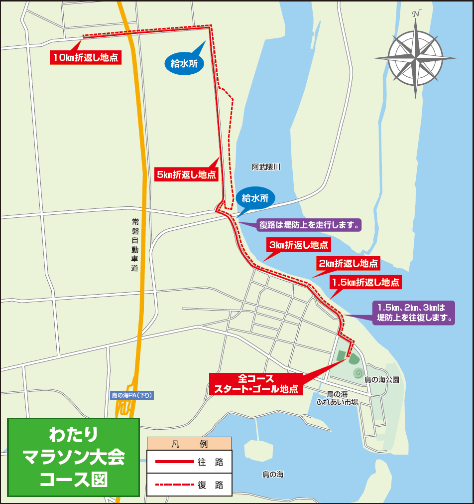 コース図