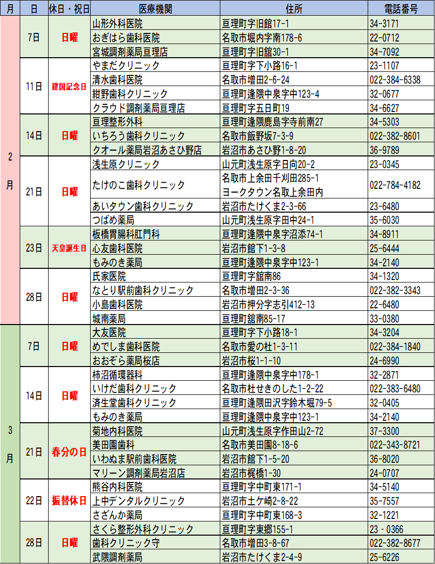 令和９年２月～３月